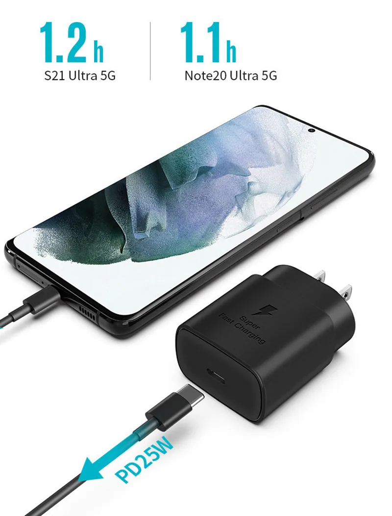 25W PD Charger Adapter for Samsung S23/S22/S21 Note, USB C Quick Charge PPS Socket US/EU, ZYCZ-93