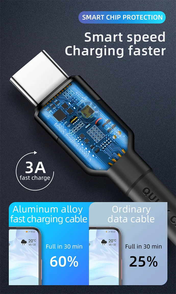 Durable Nylon Braided Micro USB & Type-C Data Charging Cable for Android Phones Black, 1m/2m/3m